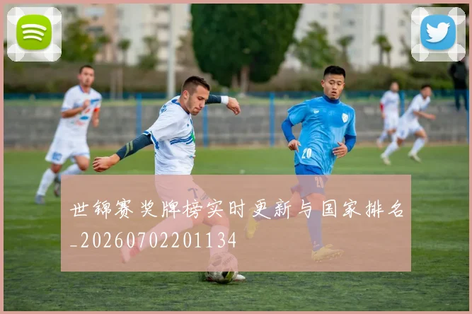 世锦赛奖牌榜实时更新与国家排名_20260702201134